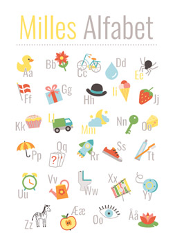 Plakat med farverigt alfabet